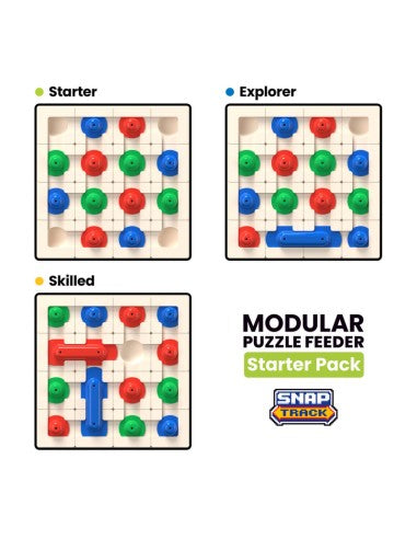 Intelligentiespeelgoed voor honden - petdreamhouse - SnapTrack - Starter Pack